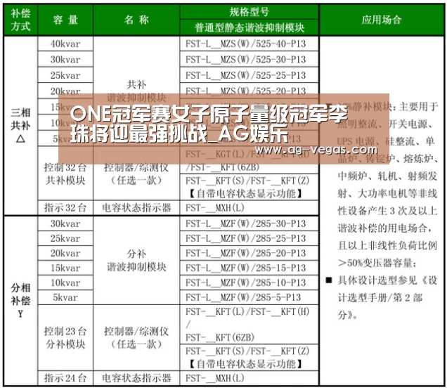 ONE冠军赛女子原子量级冠军李勝珠将迎最强挑战_AG娱乐(图2) AG娱乐