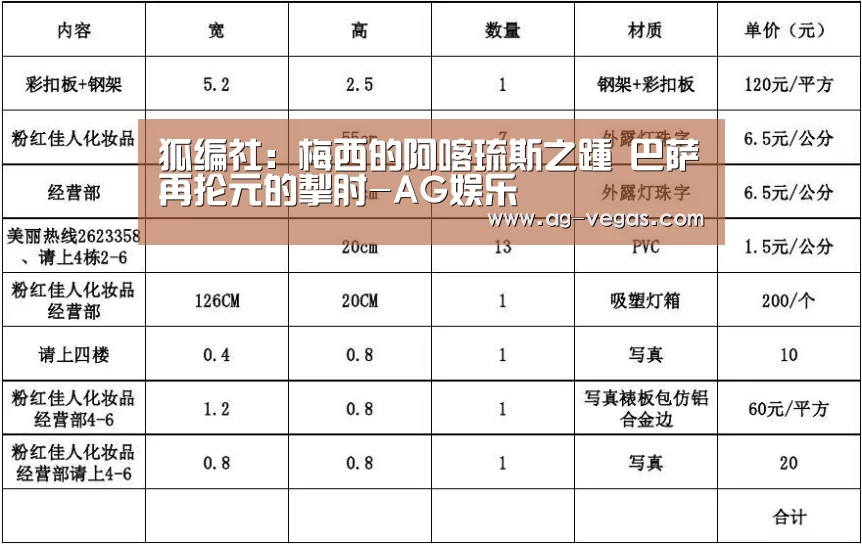 狐编社:梅西的阿喀琉斯之踵 巴萨再抡元的掣肘-AG娱乐(图2) AG百家乐