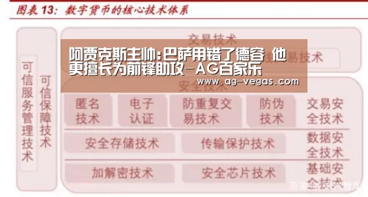 阿贾克斯主帅:巴萨用错了德容 他更擅长为前锋助攻-AG百家乐(图2) AG真人